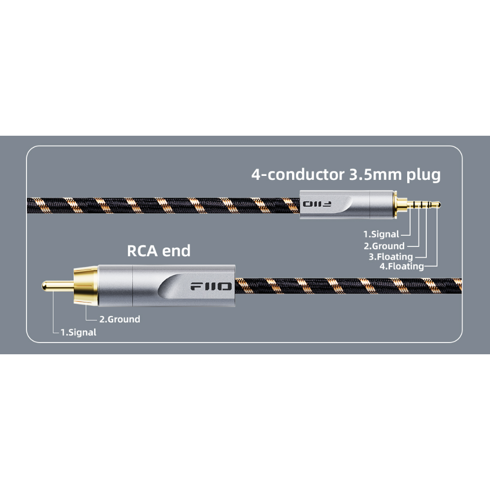 LL-RCA1