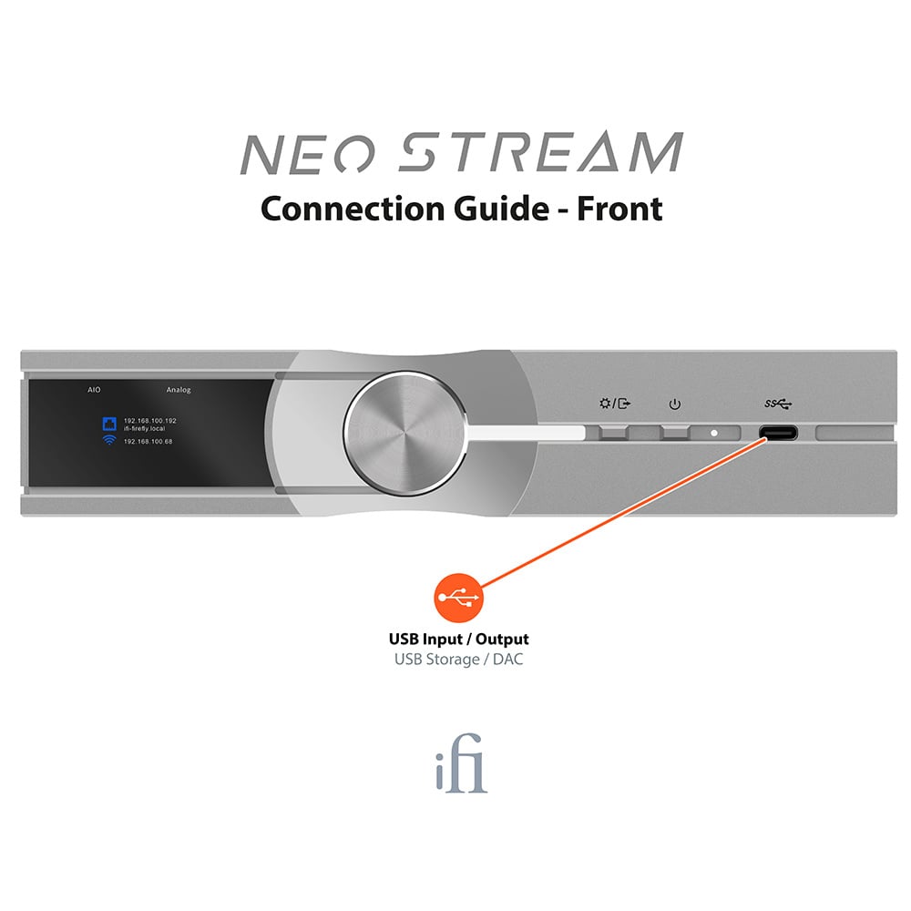 Neo Stream - Outlet