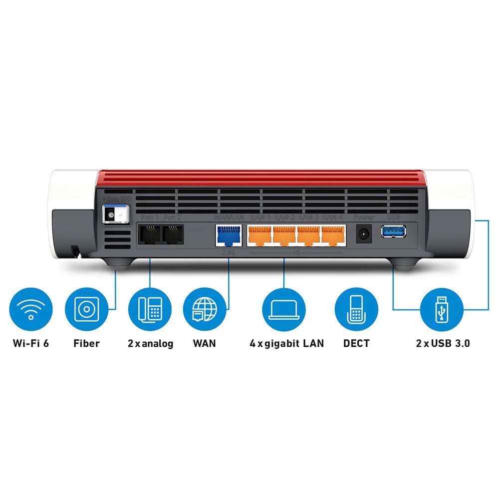 FRITZ!Box 5590 Fiber AON + GPON