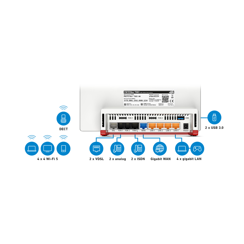 FRITZ!Box 7583 VDSL