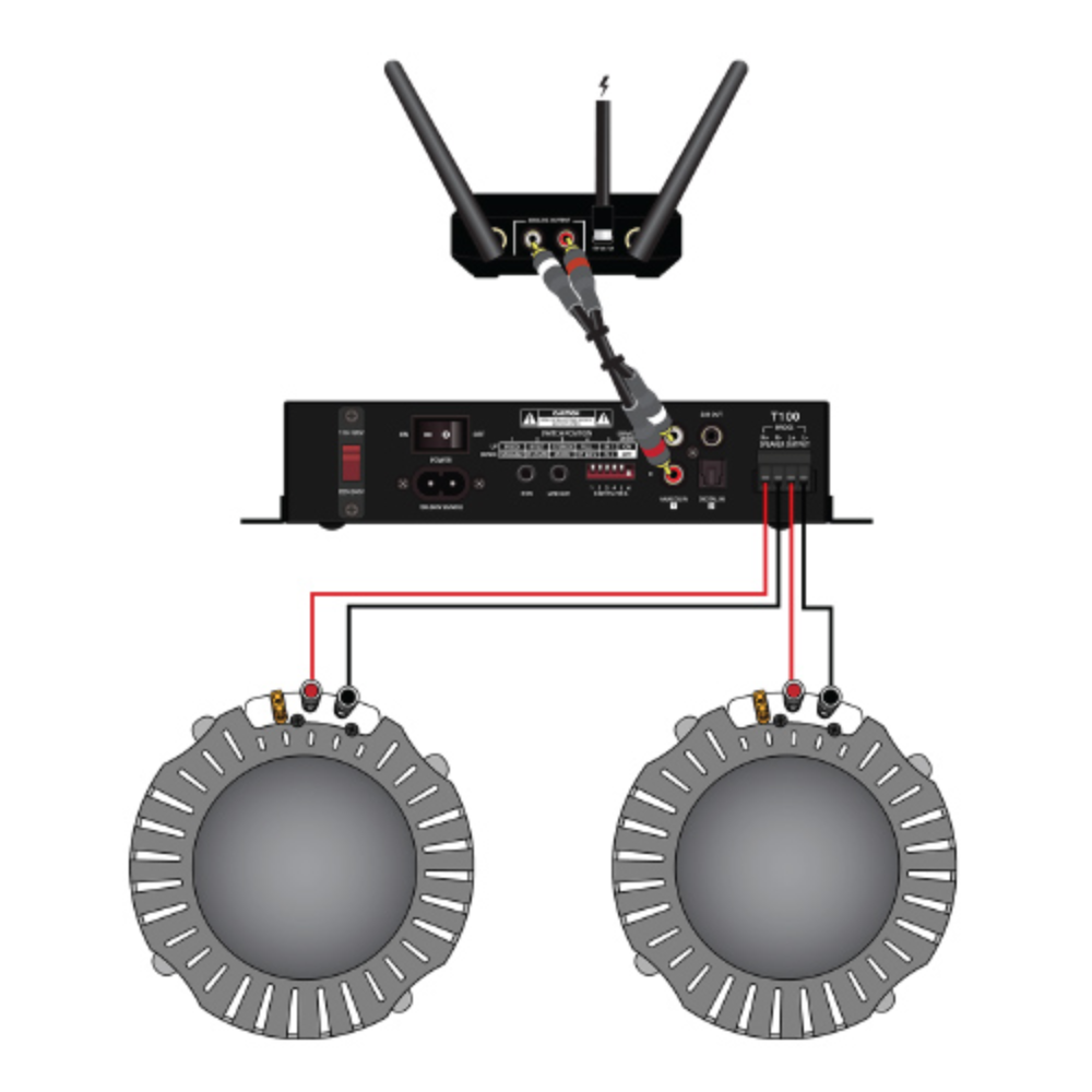 SX Sync