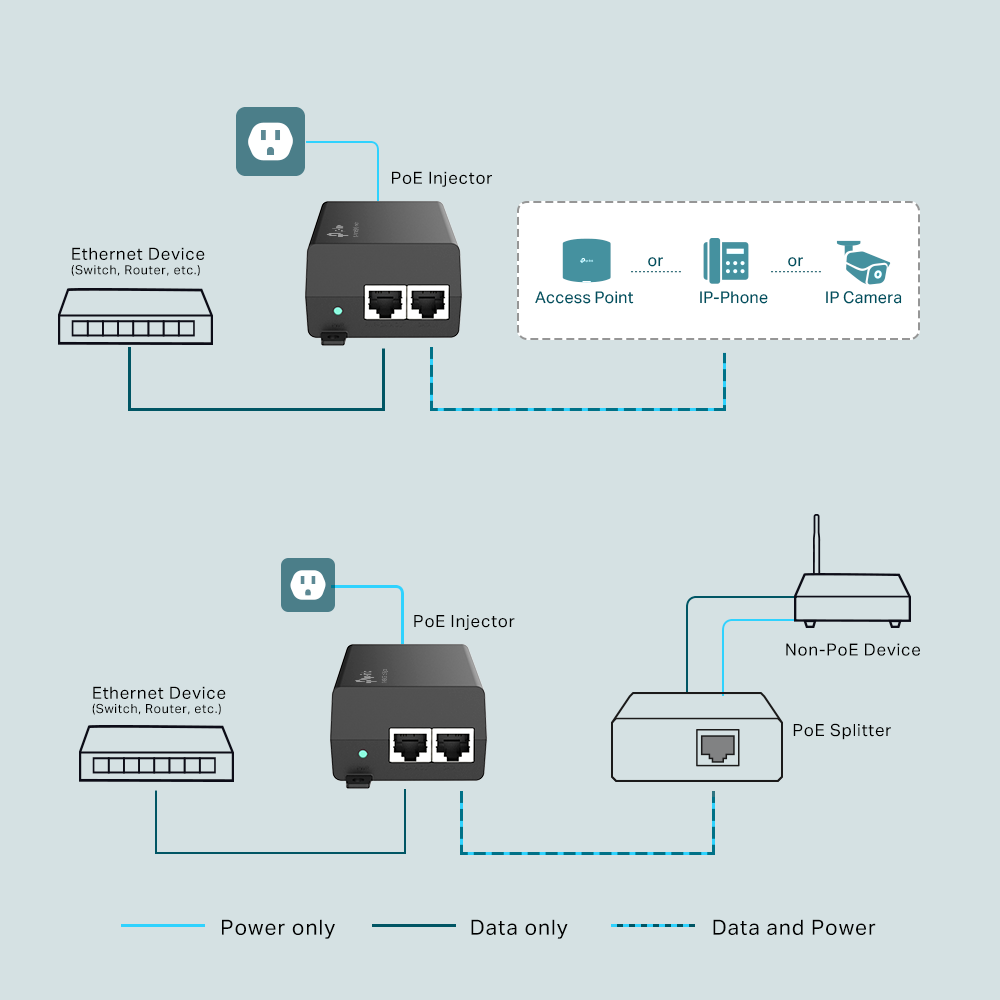 TL-POE160S