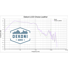 Earpads for Audeze LCD Series