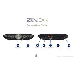 ZEN CAN 3