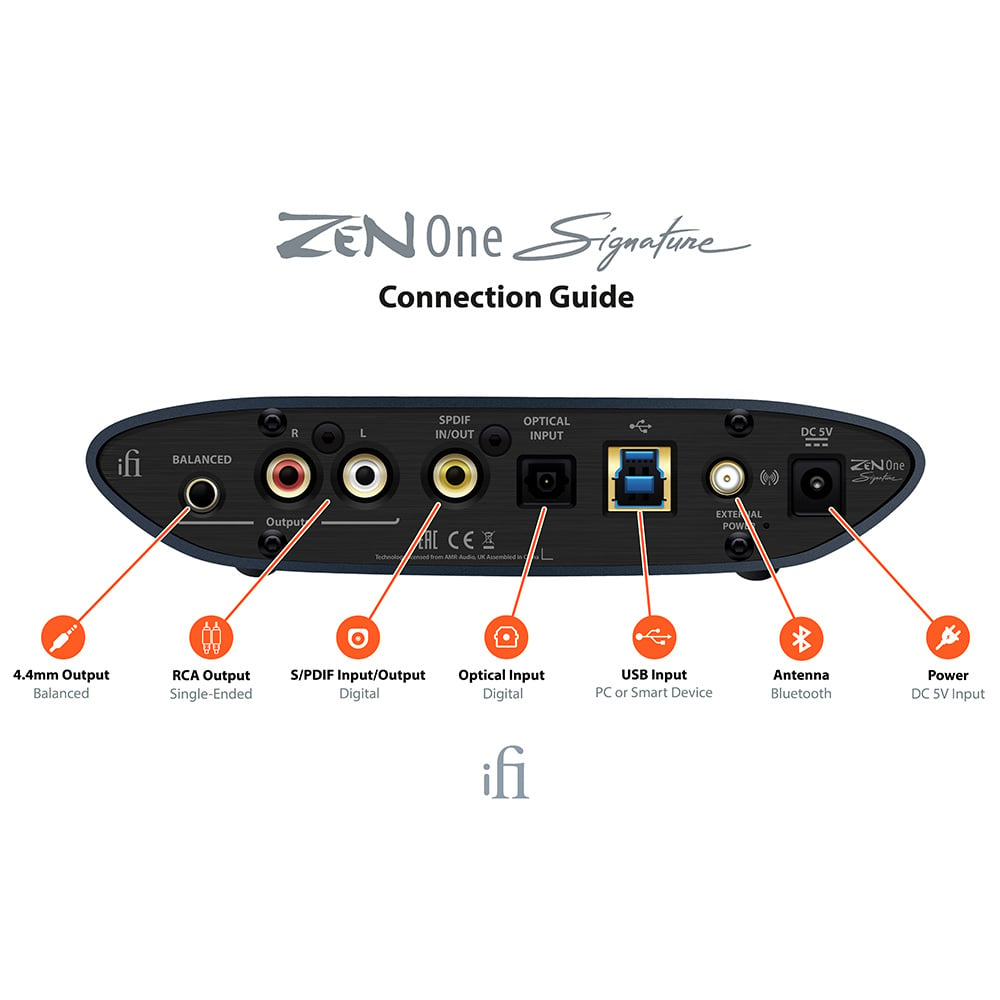 ZEN One Signature