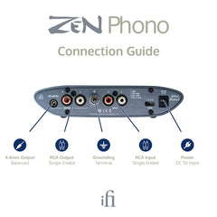 ZEN Phono 3