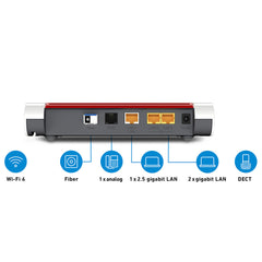 FRITZ!Box 5530 Fiber AON + GPON