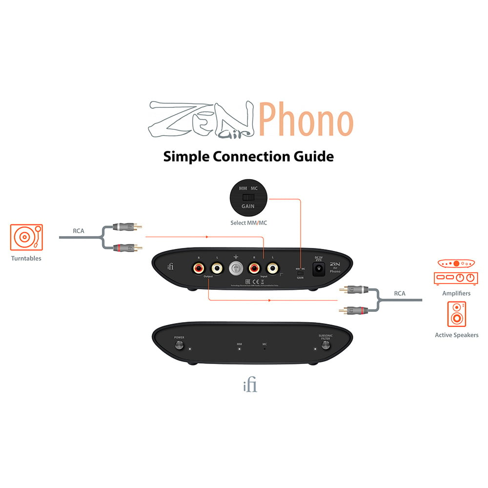 ZEN Air Phono