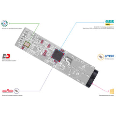 GO link Max - Outlet