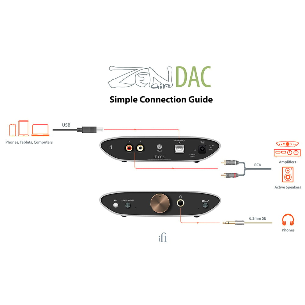 ZEN Air DAC