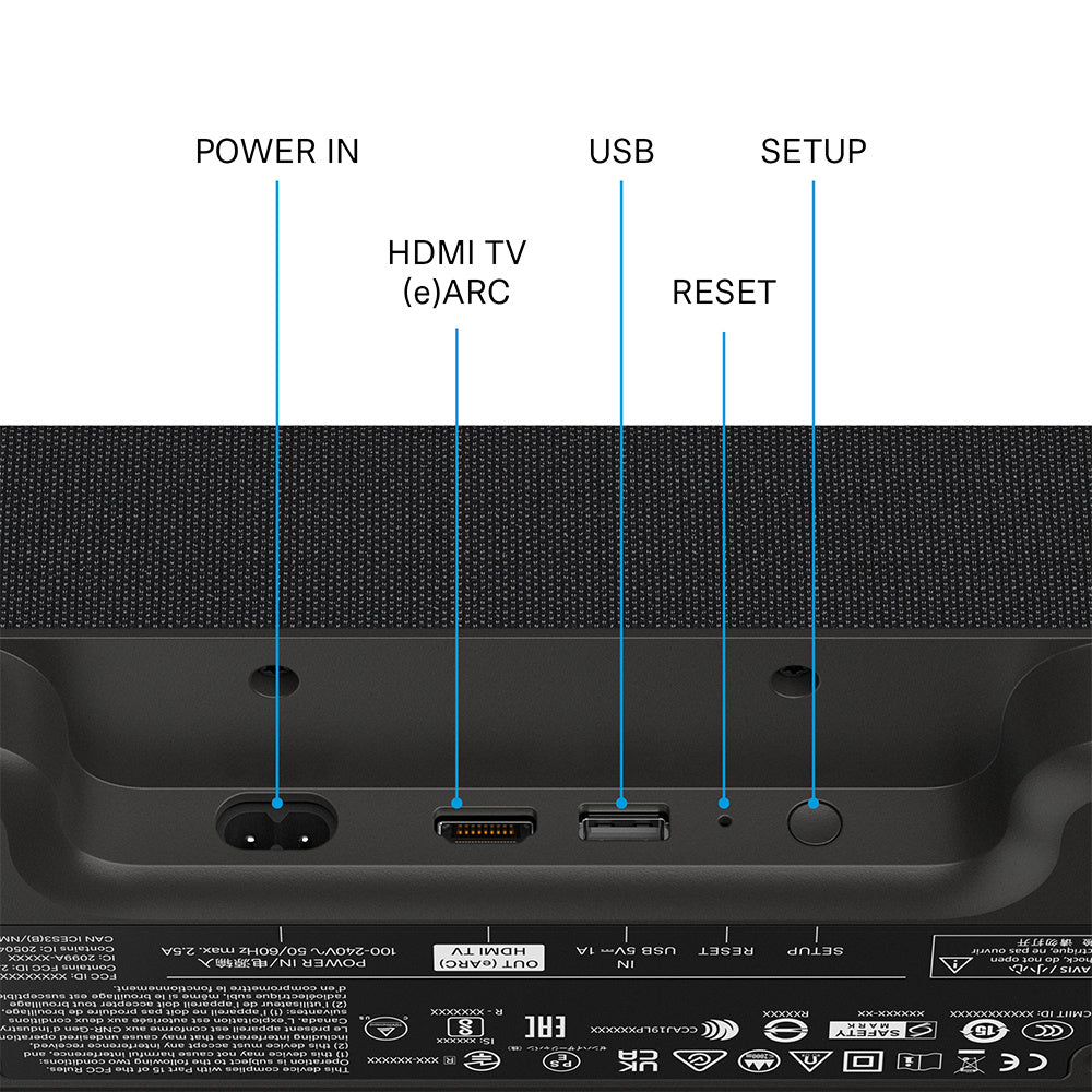 AMBEO Soundbar Mini