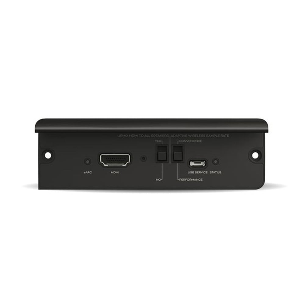 HDMI Module - Outlet