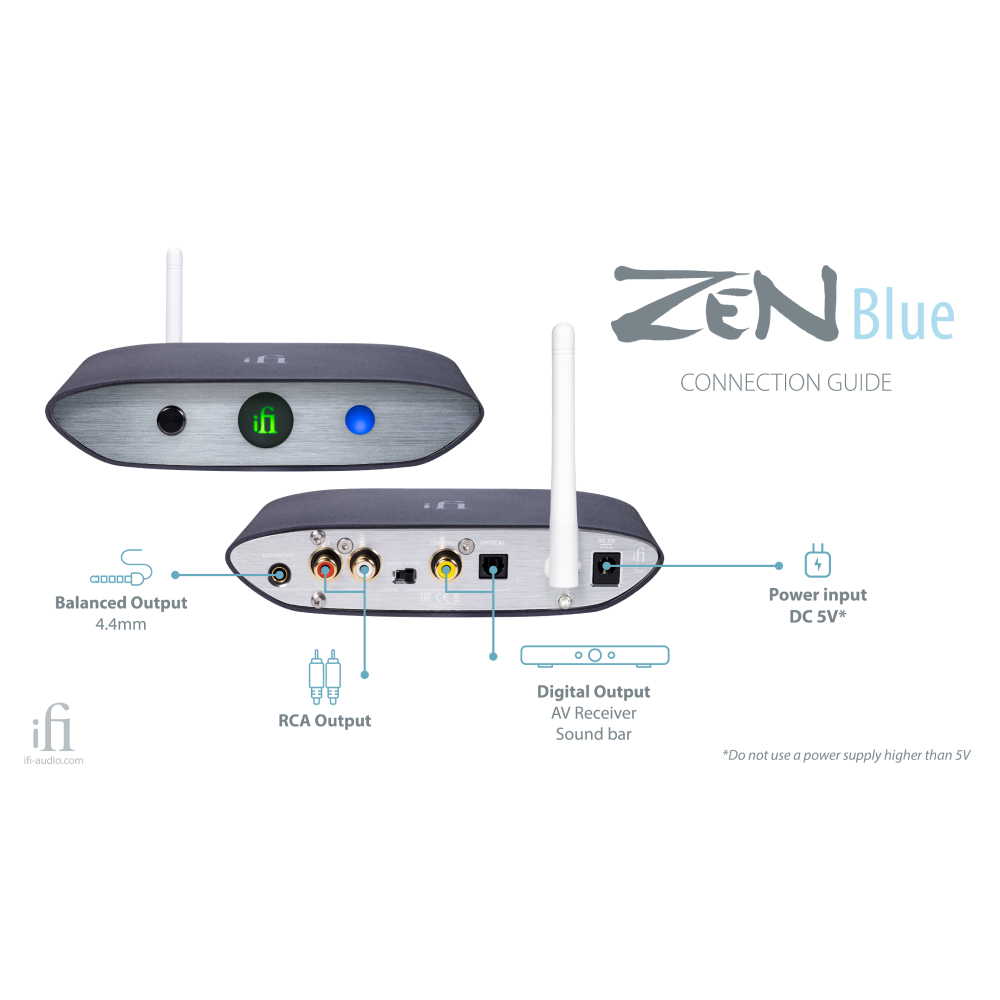 ZEN Blue
