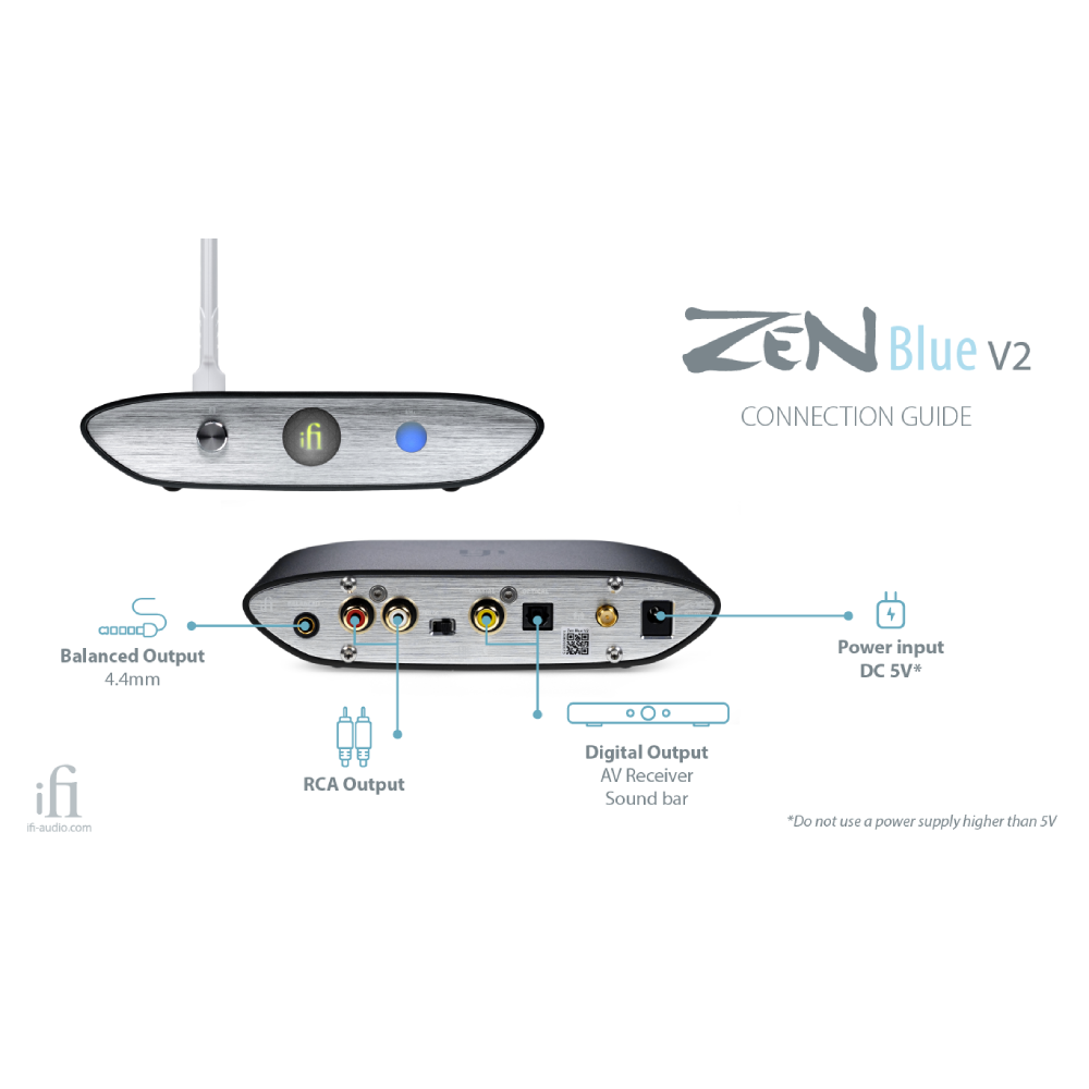 ZEN Blue V2