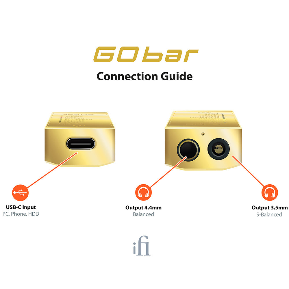 Gold Bar - Outlet