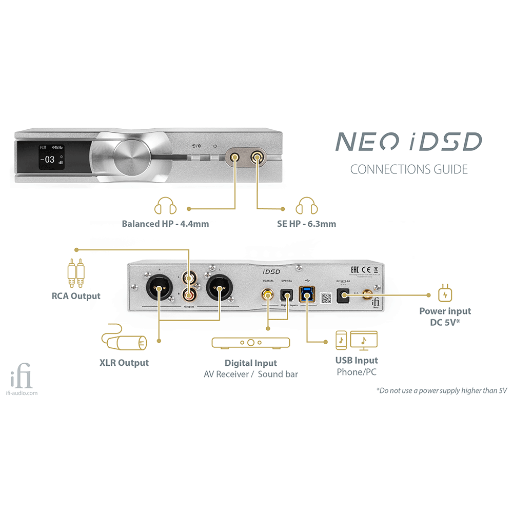 Neo iDSD - Outlet