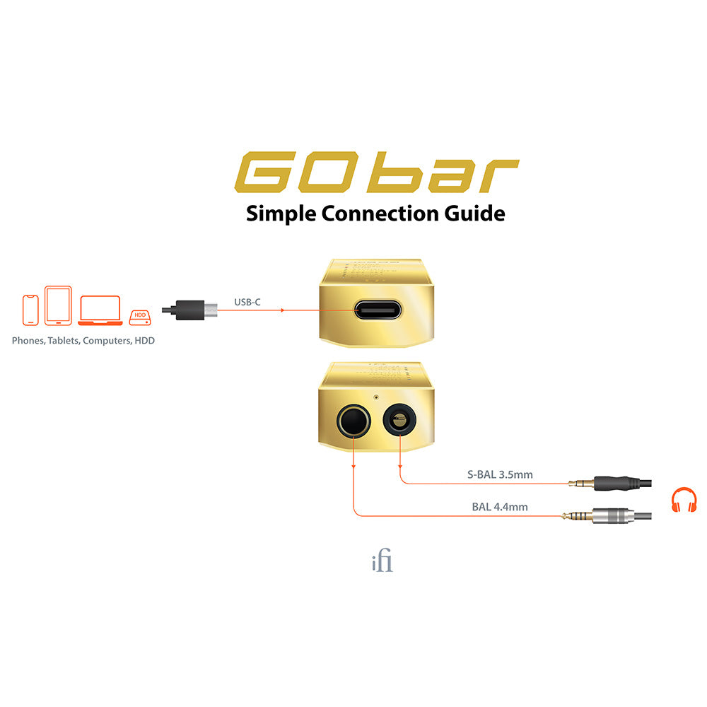 Gold Bar - Outlet