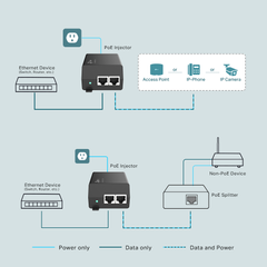 TL-POE160S