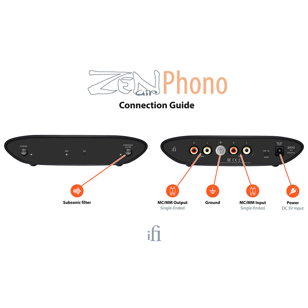 ZEN Air Phono - Outlet