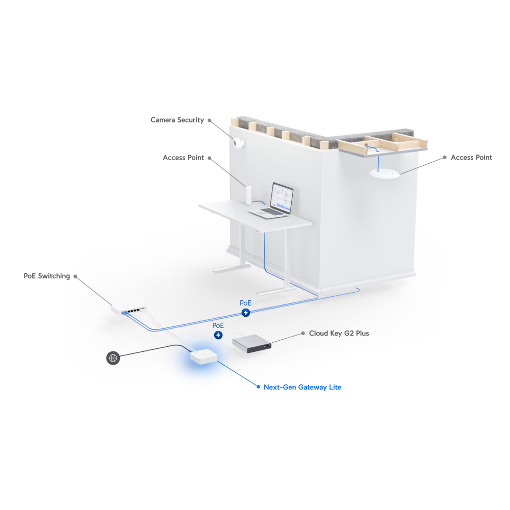 Gateway Lite