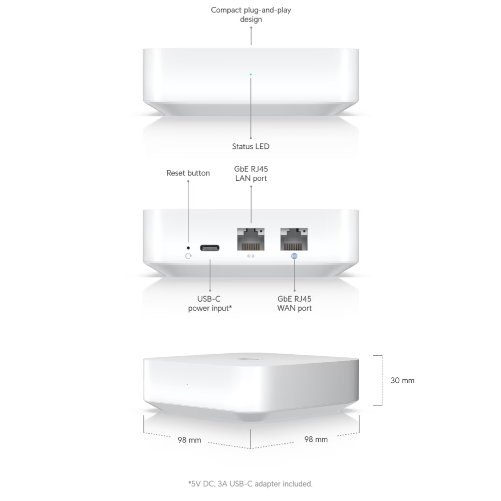 Gateway Lite