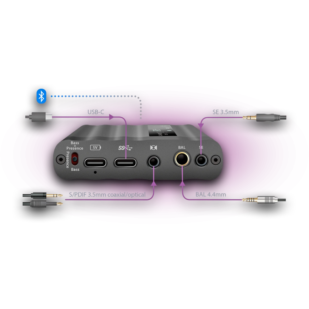 xDSD Gryphon Pro Pack