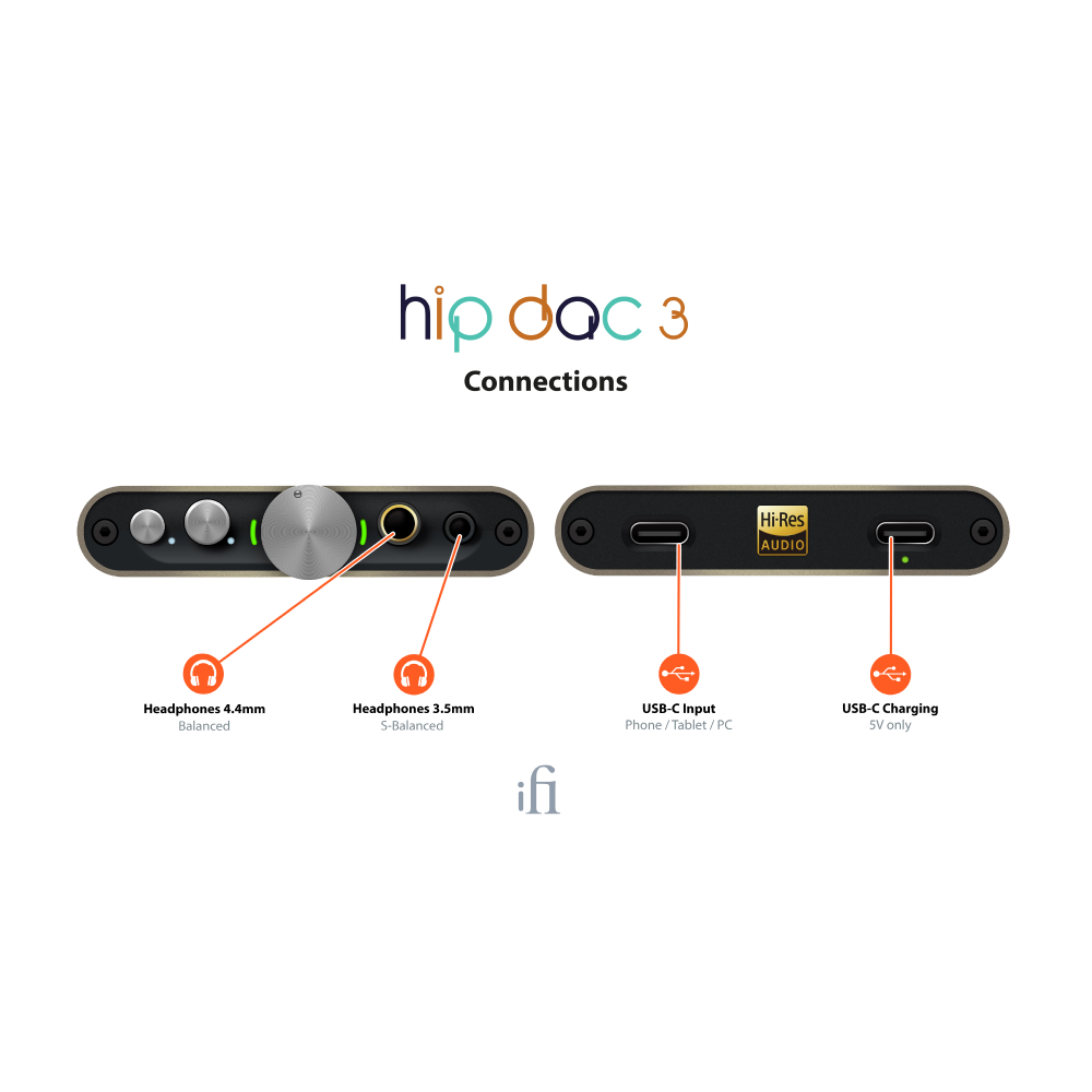 hip-dac3 noir - Édition limitée
