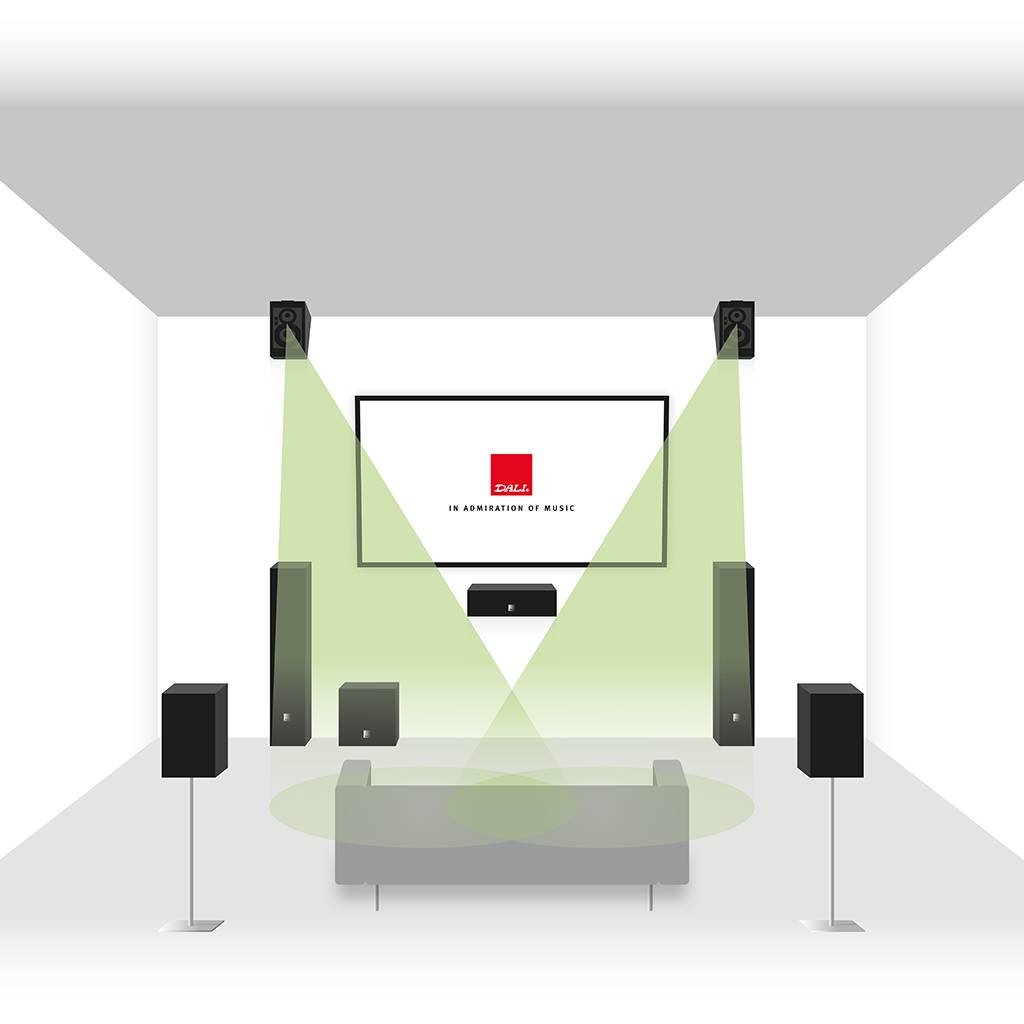 Alteco C-1 (par paire)