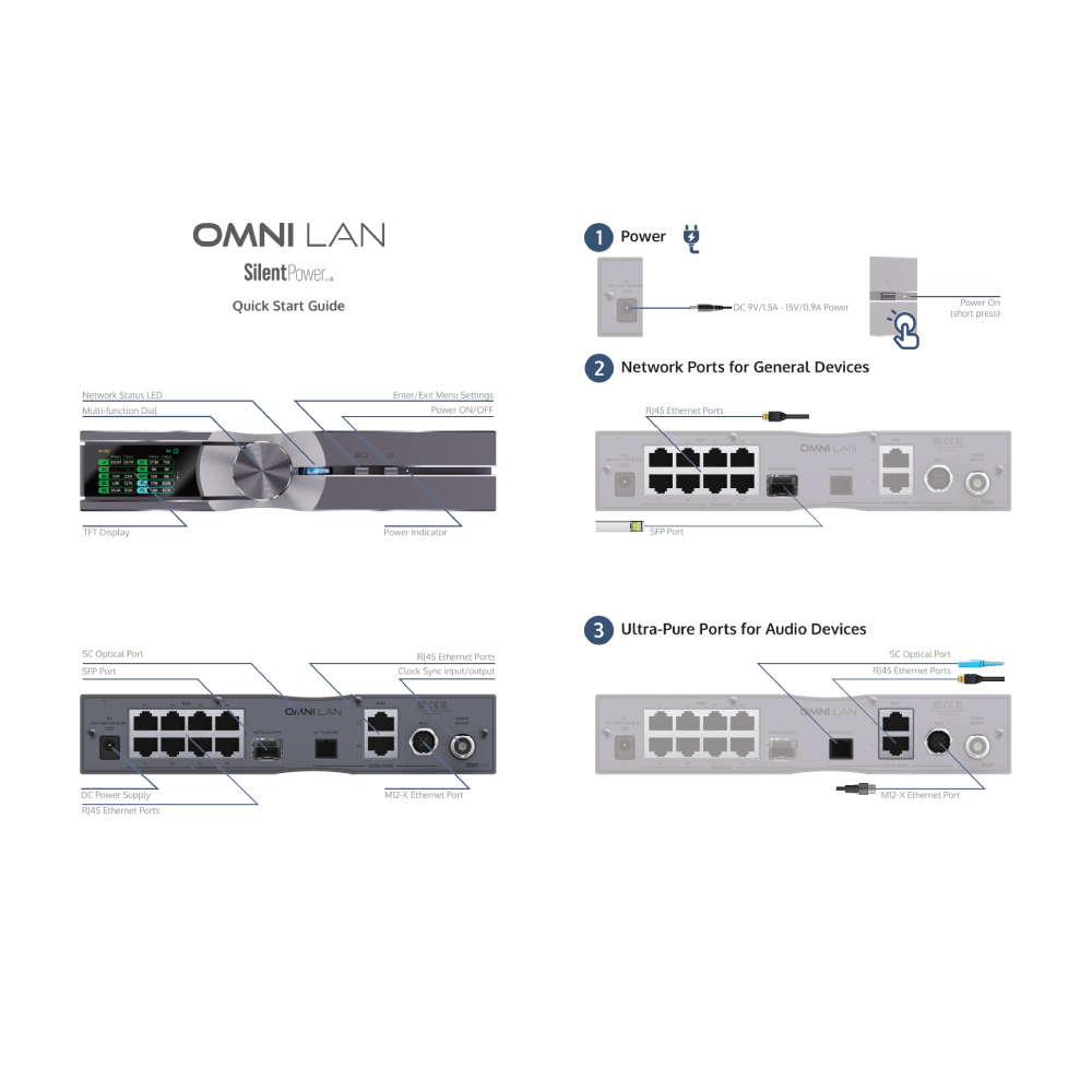 OMNI LAN - Outlet