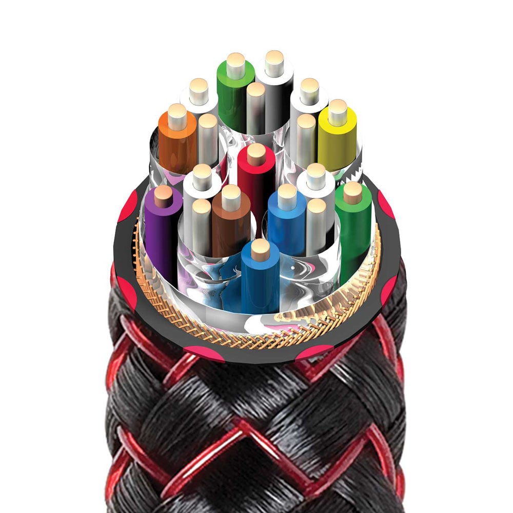 Cannella 48 HDMI