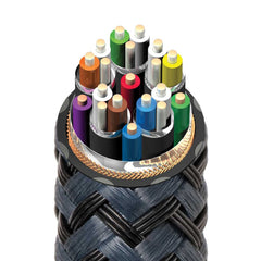 Carbonio 48 HDMI