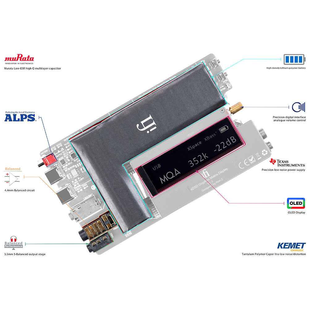 xDSD Grifone